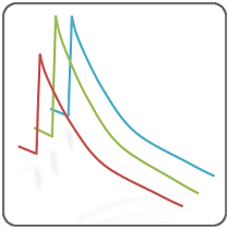 slim-curve