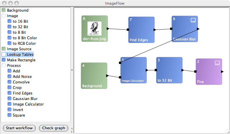 imageflow