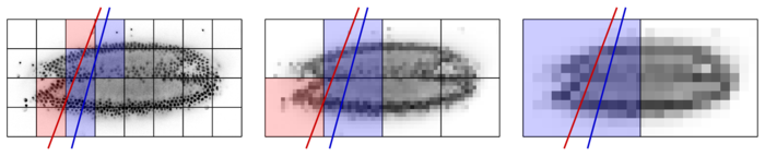 BigDataViewer chunk caching scheme for interactive navigation
