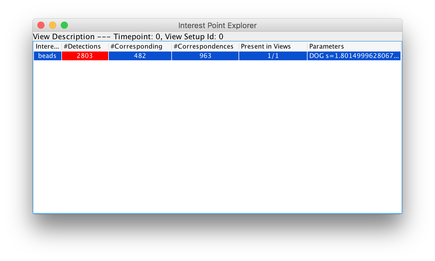 BigStitcher Interest Point Explorer panel