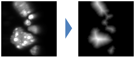 fig:CIP_distance1.PNG CIP_distance1.PNG
