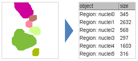 fig:CIP_measure.PNG CIP_measure.PNG