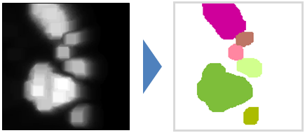fig:CIP_watershed.PNG CIP_watershed.PNG