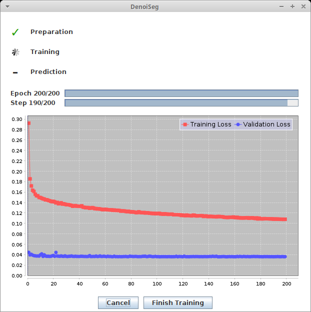 DenoiSeg training progress window
