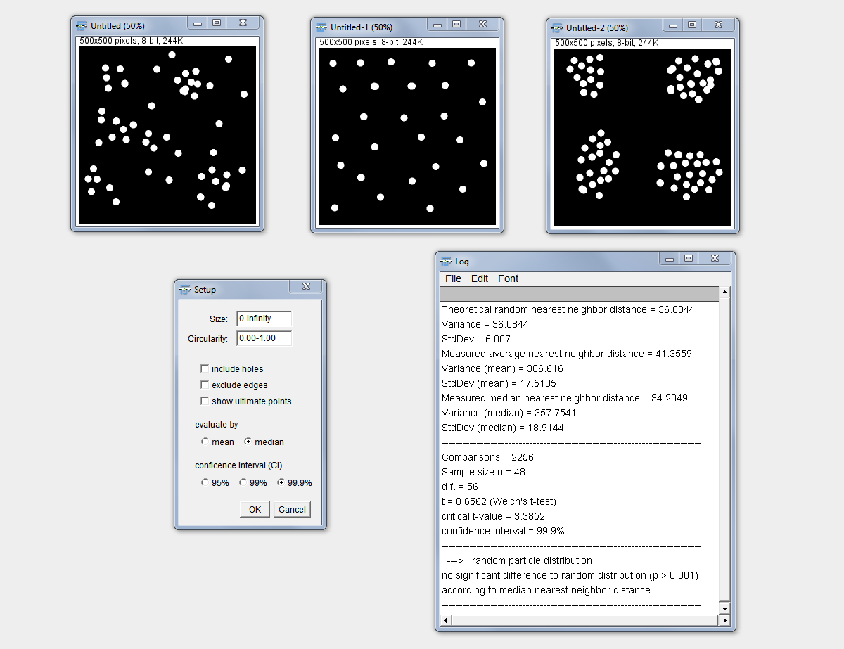 Distribution Analysis nearest neighbor statistics output