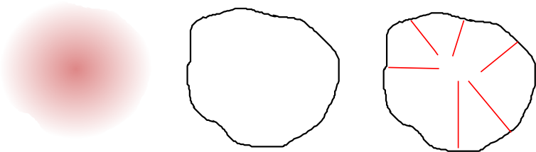 Edgesymmetry
