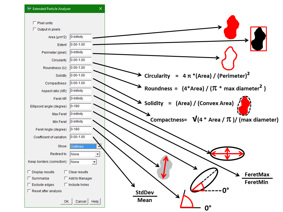 ExtendedParticleAnalyzer_v2.png ExtendedParticleAnalyzer_v2.png