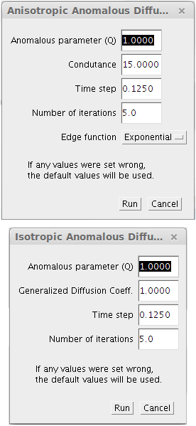 Filter's parameters for both isotropic and anisotropic approaches. Filter's parameters for both isotropic and anisotropic approaches.
