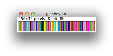 glasbey