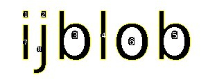 Ijblob 1
