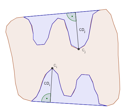 Detect concavity pixels with largest concavity depth