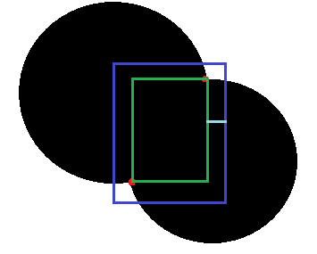 Picture section for intensity parameter