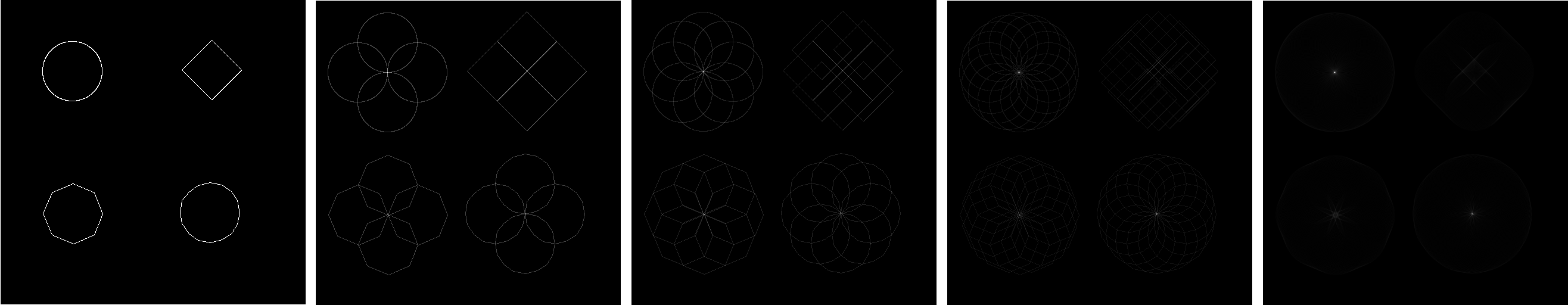resolution-figure