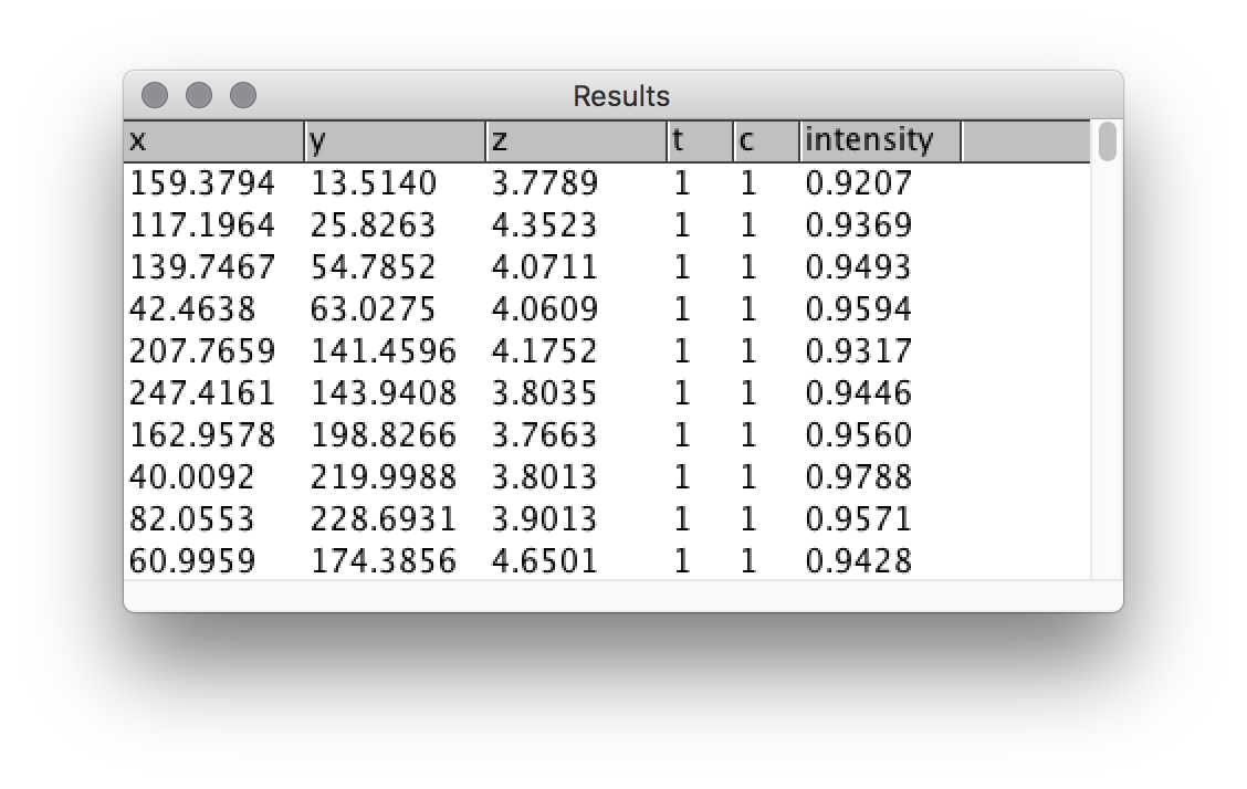 Results-interactive.png Results-interactive.png