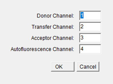 rifret-set-channel-order
