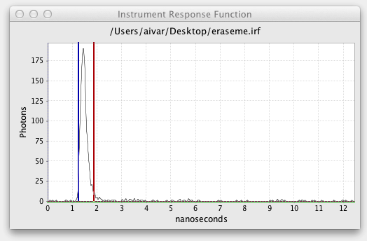 excitation-graph