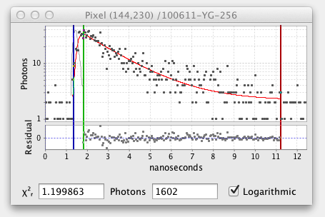 fitted-decay-graph-excitation