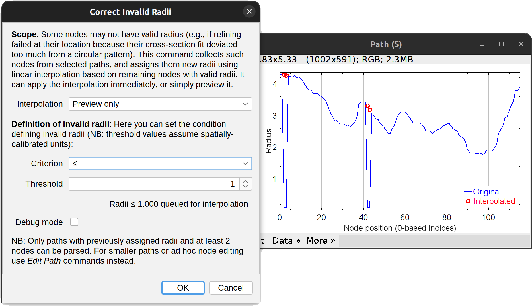 Correct Radii...