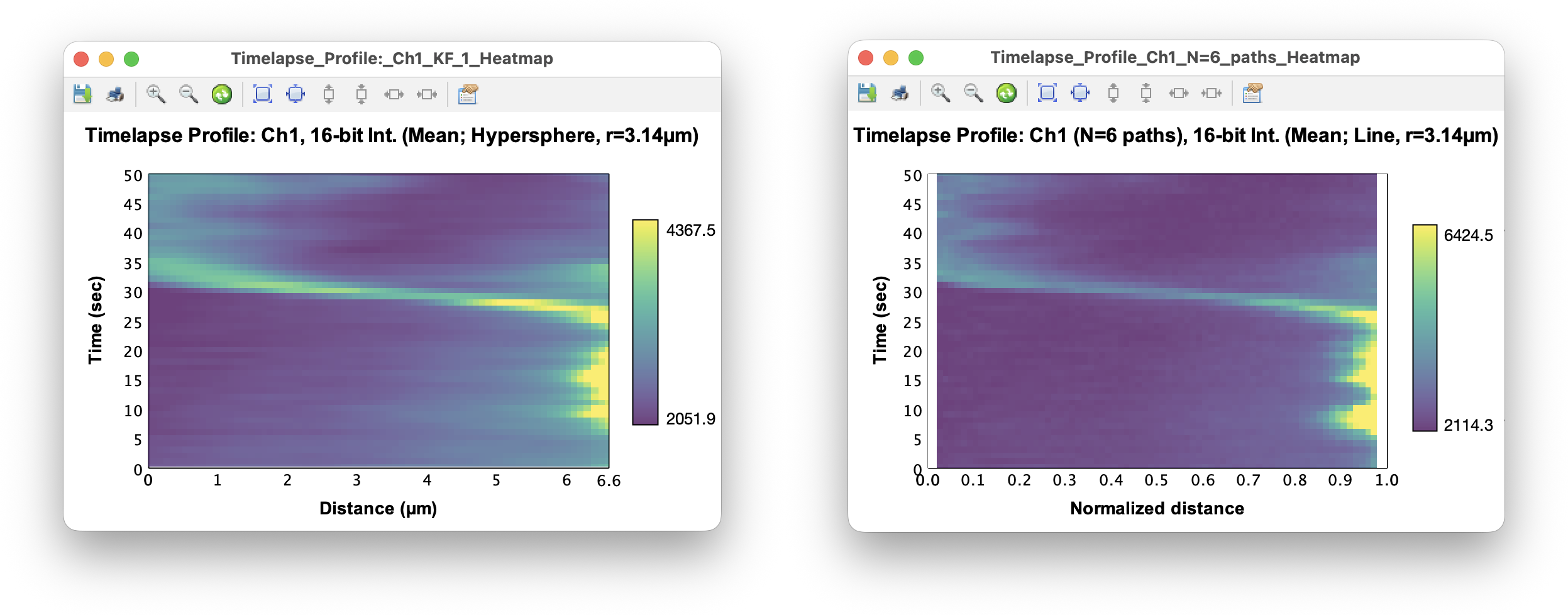 /media/plugins/snt/snt-time-profiler-h.png