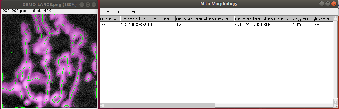 Figure 5: Tabulated output and applied overlays from running MiNA.