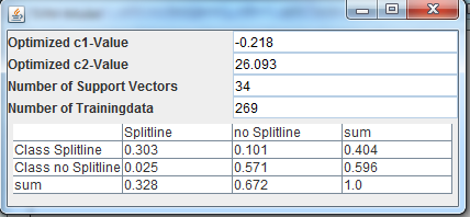 SVM model parameters window