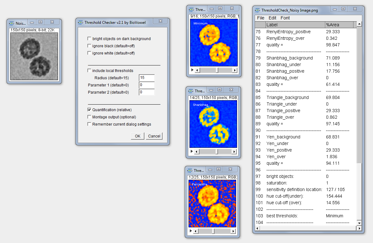 Threshold Check output color-coded by threshold method