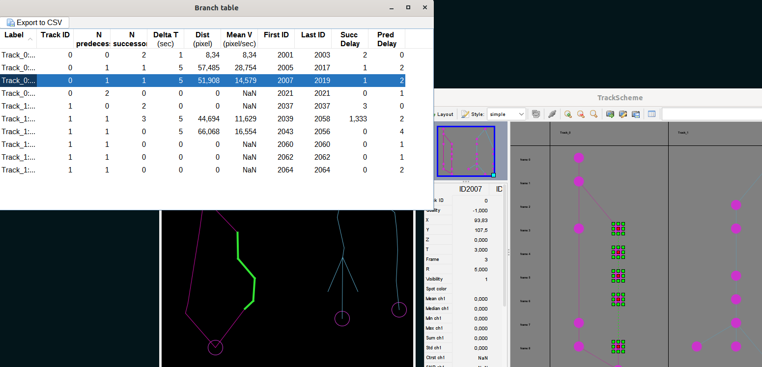 /media/plugins/trackmate/actions/branch_analysis_selection.png
