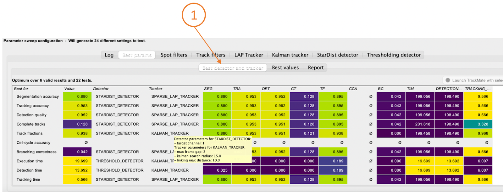 /media/plugins/trackmate/extensions/trackmate-helper-08.png