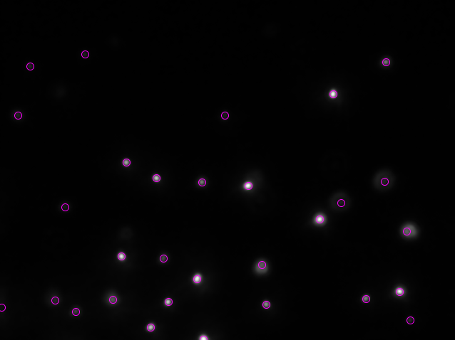 Findmax result