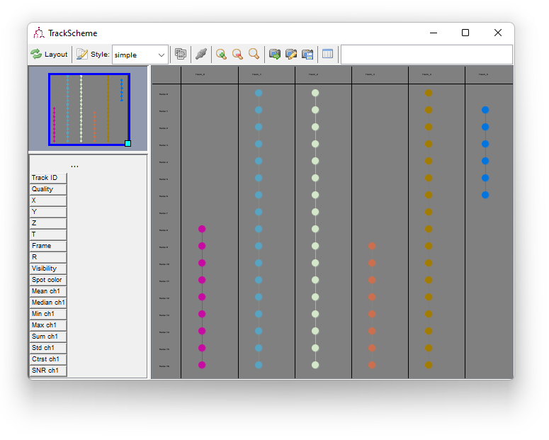 /media/plugins/trackmate/trackmate-manual-editing-06.png
