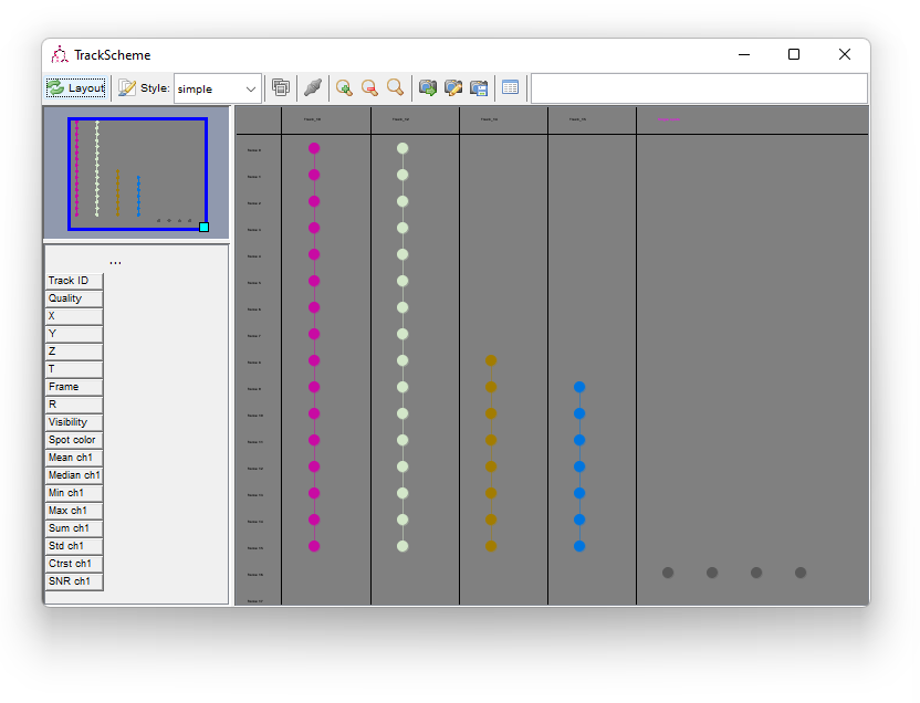 /media/plugins/trackmate/trackmate-manual-editing-08.png
