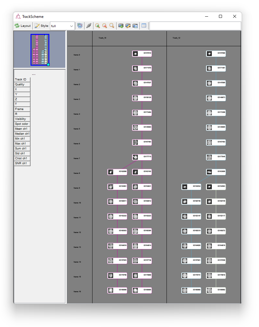 /media/plugins/trackmate/trackmate-manual-editing-11.png