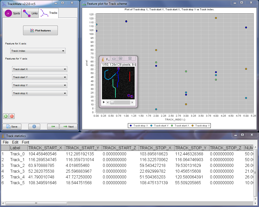 /media/plugins/trackmate/trackmate-trackanalyzerexample.png
