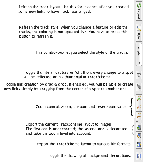 /media/plugins/trackmate/trackschemetoolbarexplanation.png