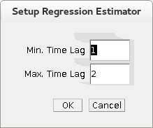 Regression